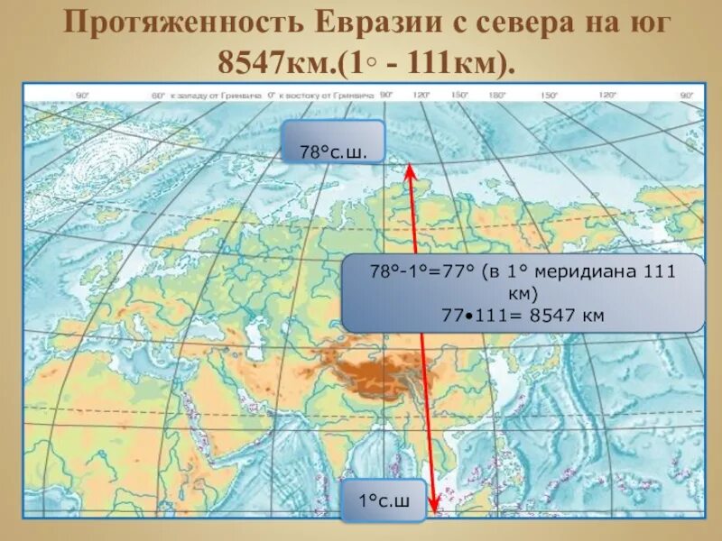 Евразия в км. Протяжённость Евразии с севера на Юг в градусах. Протяженность Евразии с севера на Юг и с Запада на Восток в км. Протяженность Евразии с севера на Юг и с Запада на Восток в градусах. Протяженность Евразии по 100 меридиану.