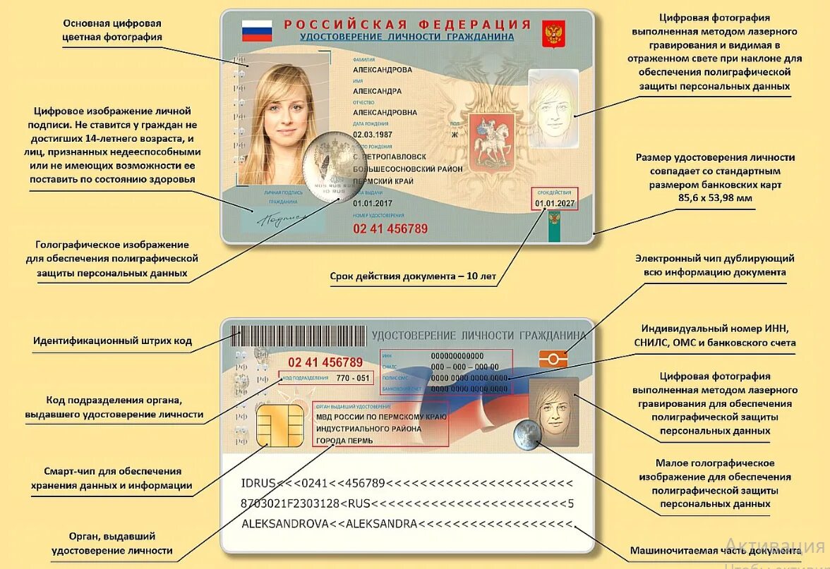 Серия и номер паспорта для яндекс денег. Код снизу паспорта. Калькулятор возраста. Серия и номер документа паспорта рф. Удостоверение личности номер документа.