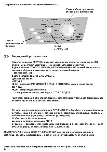 Стиральная машина hansa dynamic инструкция. Стиральная машина hansa dynamic инструкция. Hansa dynamic system стиральная машина инструкция к программам стирки. Стиральная машинка hansa инструкция. Машинка ханса инструкция.