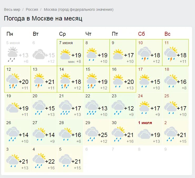 Холодное лето в москве. Погода в Москве на месяц. Самое Холодное лето. Самое Холодное лето в истории России. Самое Холодное лето в России за всю историю.