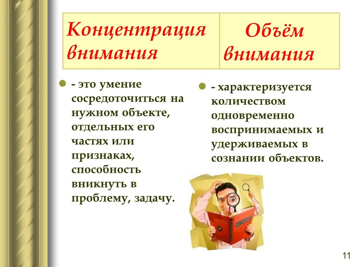 Навык концентрации внимания. Объем внимания. Объем внимания пример. Объем внимания это в психологии. Умение концентрировать внимание.