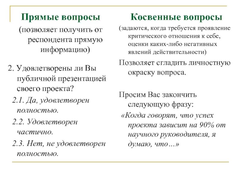 Прямой вопрос. Прямые вопросы примеры. Прямой вопрос и косвенный вопрос. Прямые и косвенные вопросы примеры. Прямой вопрос пример.