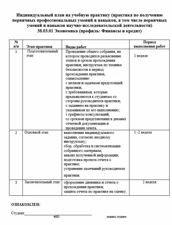 Дневник психолого педагогической практики. План (рабочий график) учебной практики (ознакомительной). Образец заполнения производственной практики СИНЕРГИЯ. Индивидуальное задание по учебной практике СИНЕРГИЯ. Индивидуальный план прохождения учебной практики(педагогический).