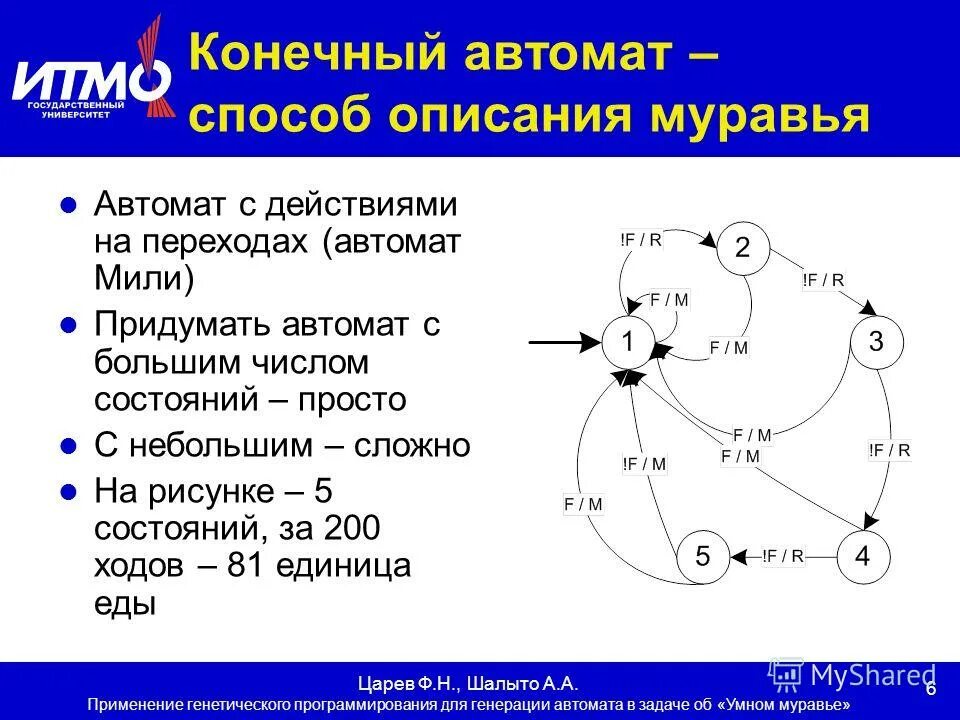 модель конечного автомата