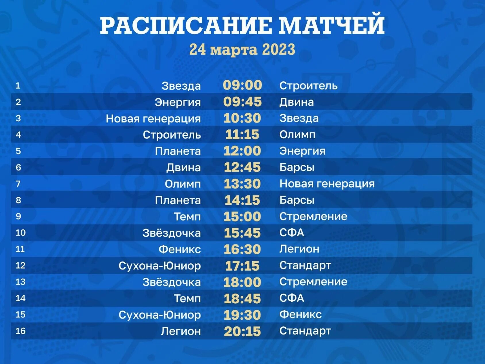 Расписание игр рязани. Расписание игр текстиля в мае. Расписание игр рязани. Расписание игр рязани. Йошкар-ола килемары расписание.