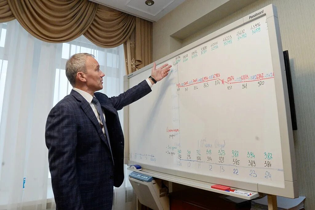 International journal of law in changing world. Алексей бродович. Виктор григорьев технодинамика. Студенческий форум программа. Denis chemezov editorial board international journal.