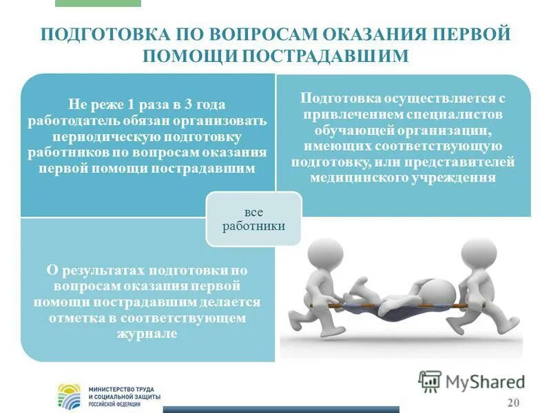 Могут ли оказывать первую помощь не специалисты. Обучение первая помощь по охране труда. Программ обучения по первой медицинской помощи. Обучение по охране труда оказание первой помощи пострадавшим. Подготовка работников по охране труда.