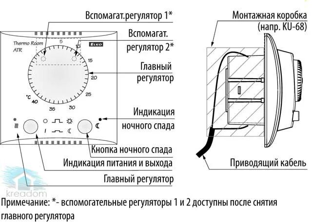 терморегулятор для радиатора отопления схема устройства. схема подключения терморегулятора к котлу отопления. данфосс терморегулятор клапан чертеж. терморегулятор принцип работы электрических. 611.