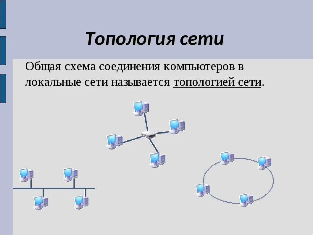 Шина Тип сетевого соединения. Топология локальных сетей схема. Топология шина 3 компьютера. Топология локальной вычислительной сети звезда. Локальные компьютерные сети типы сетей