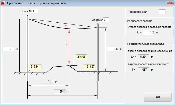 Линии горизонтальных напряжений. Габарит проводов 10кв. Стрелы провеса проводов вл-10кв. Габариты проводов вл 0.4 кв-10кв. Монтажная стрела провеса провода вл-220 кв.