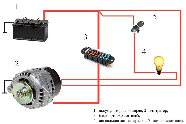 Аккумулятор автомобильный генератор. Схема подключения лампочки генератора зарядки. Принцип работы контрольной лампы генератора. Схема заряда АКБ генератором. Схема подключения лампочки к генератору.