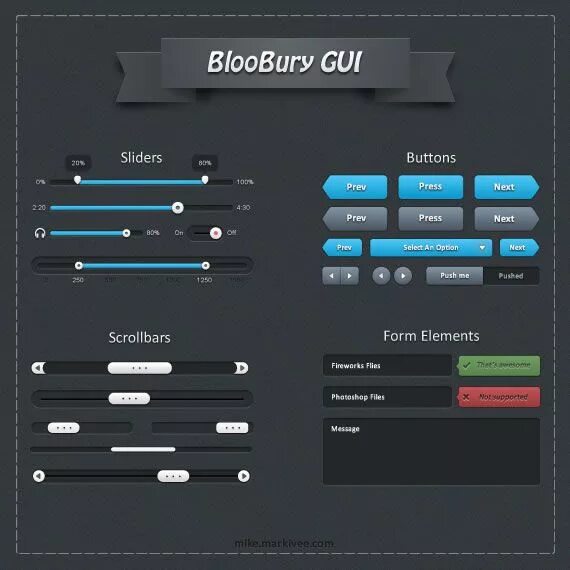 Graphical user interface. Gui интерфейс. graphical user interface gui. дизайнер графических форм gui. элементы управления gui.