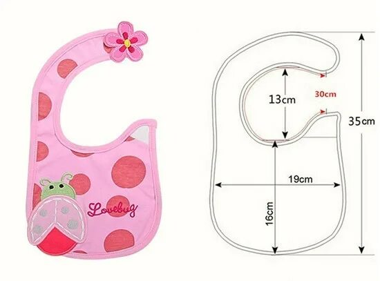 Слюнявчик для малыша выкройка. Лекало слюнявчика для ребенка. Нагрудник детский размеры. Лекало слюнявчика. Слюнявчики для детей выкройка с размерами.