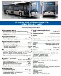 Технические характеристики нефаз
