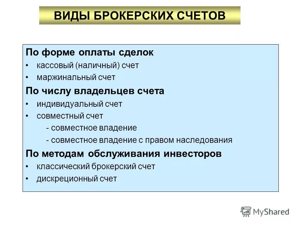 этапы открытия брокерского счета. брокерский счет. сравнительная таблица брокеров. виды брокерских счетов. маржинальный тип брокерского счета.