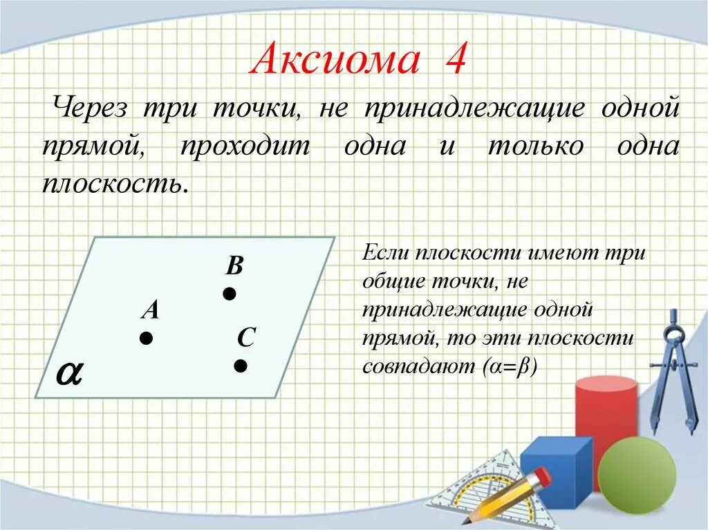 Аксиома через точку. Аксиома это. Четыре Аксиомы. Аксиома 4. Понятие Аксиомы.