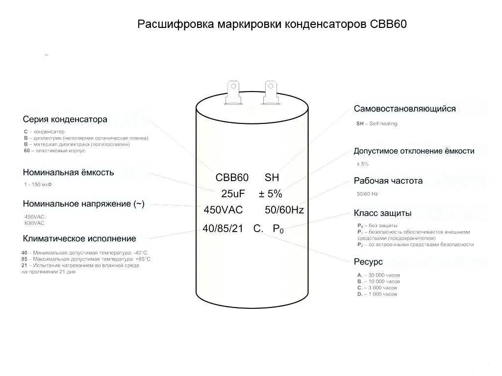 Чем отличается пусковой от рабочего. Маркировка пусковых конденсаторов. обозначение пусковых конденсаторов. конденсатор пусковой кл маркировка. cbb60 конденсатор схема.