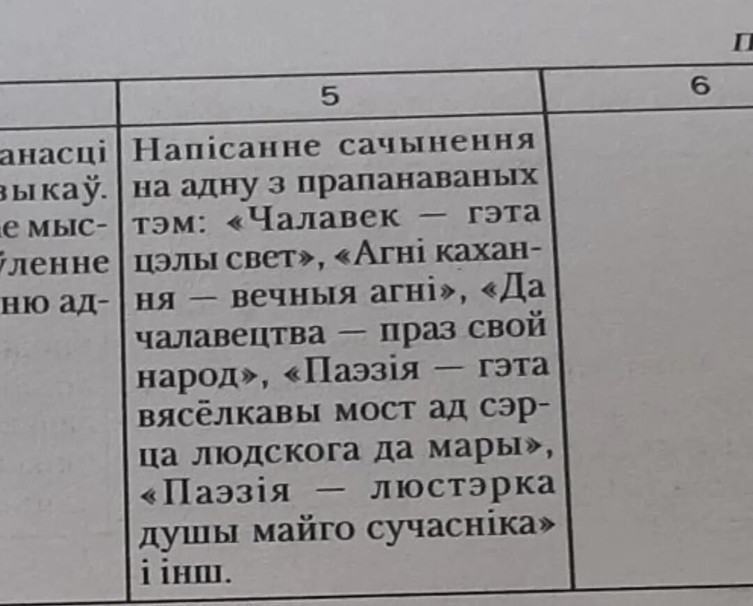 Новыя жанры беларускай паэзіі 1960 1990 сачыненне. Сачыненне разважанне на дыскусійную тэму 9 клас. Сачыненне апісанне пра дамашнихжывел. Сачыненне- разваж па прыказцы. Тэмы сачынення на грамадска-палітычную тэму.