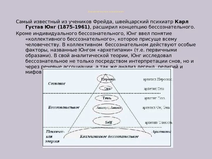 Юнг ученик Фрейда. Аналитическая психология Юнга кратко. Психоаналитическая теория Юнга. Анализ юнга