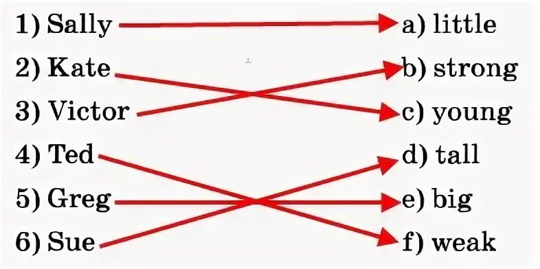 Послушай предложения и Соедини имена людей с их характеристиками. Unit 4 Step 1 3 класс. Step 2 Unit 2 3 класс. Rainbow English 3 рабочая тетрадь Step 2 4. Афанасьева 3 класс презентации