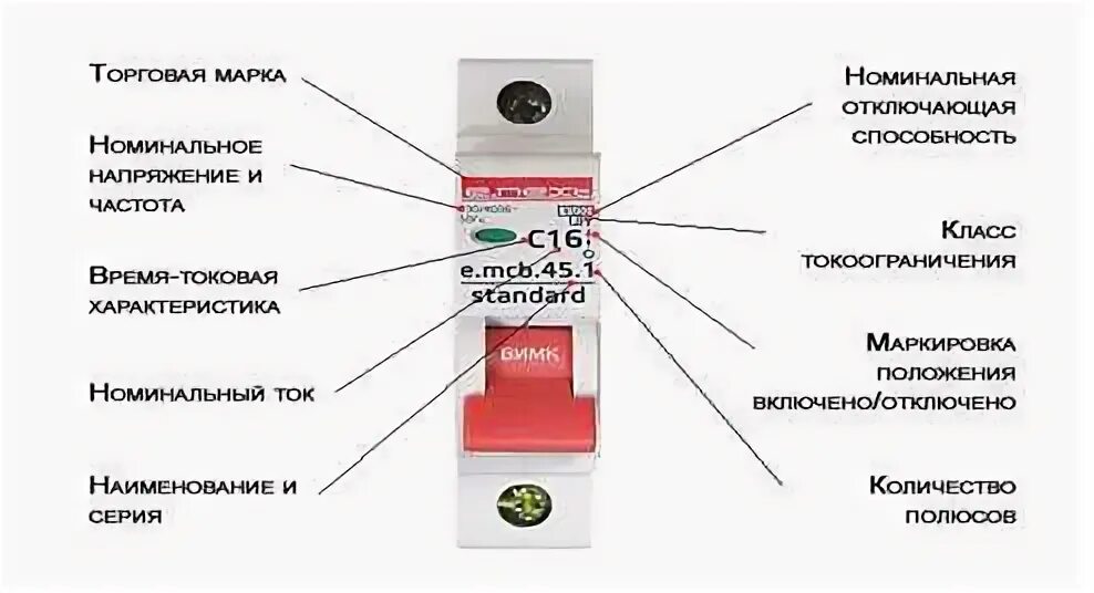 Расшифровка автоматов электрических. Маркировка автоматов электрических таблица. Маркировка автоматов электрических 3 фазных. Маркировка однополюсных автоматических выключателей. Обозначения на автомате электрическом