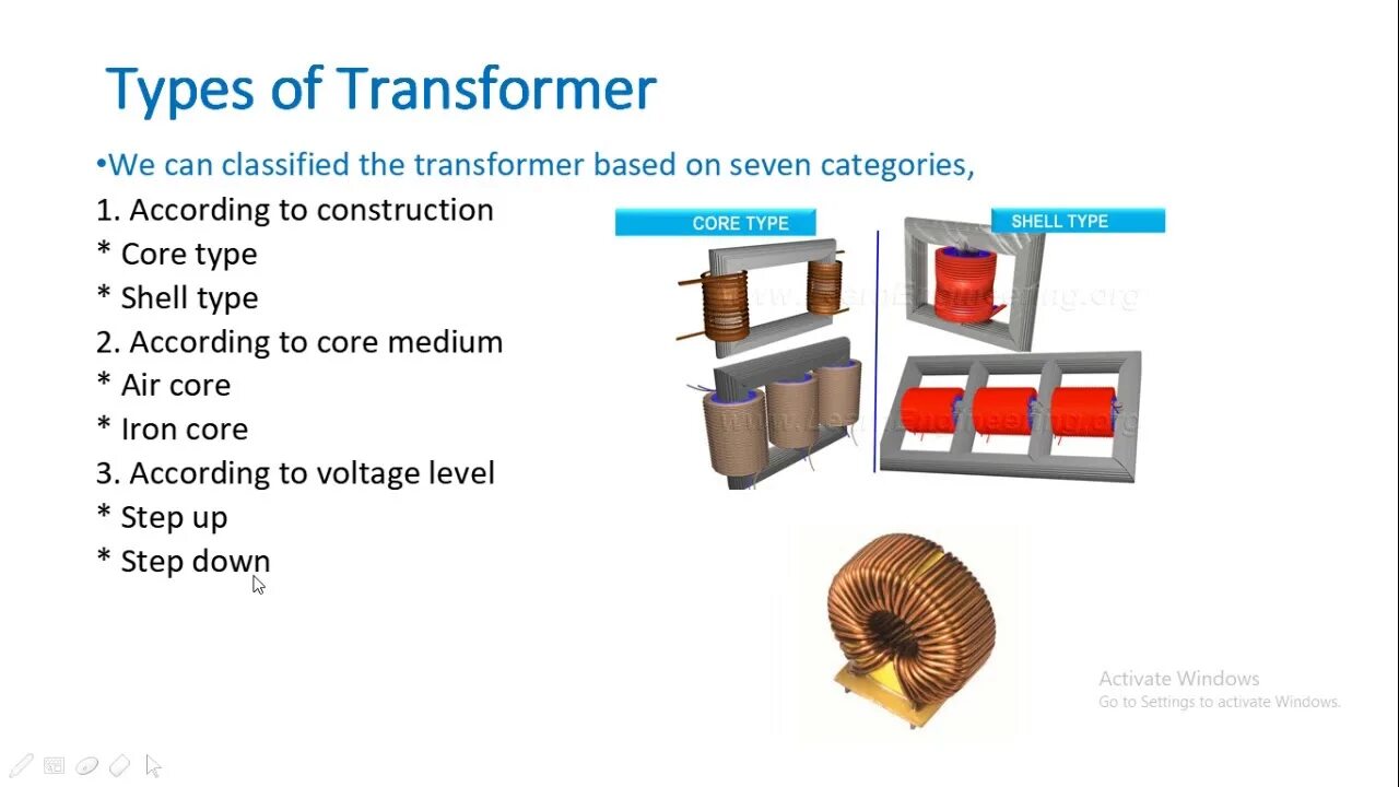 Types of Electric Transformer. C-Core трансформатор. Transformer application. Types of transformers