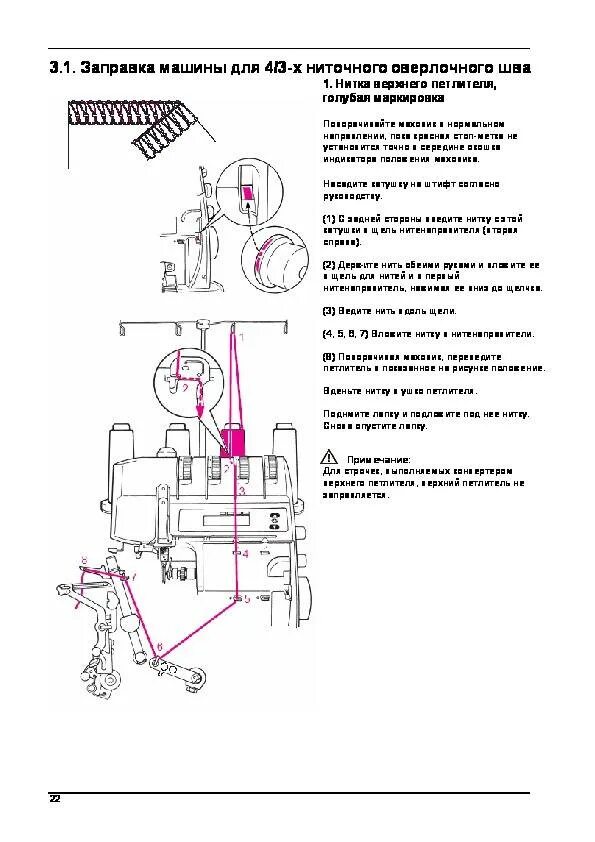 Инструкция оверлока. Регулировка петлителей оверлока gn1. Схема заправки нити оверлок gn1. Оверлок FN 2-1 заправка схема. Схема заправки оверлок 3-х ниточный 51 класса