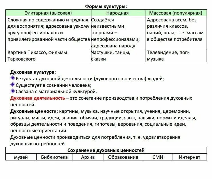 Презентация огэ обществознание 2024