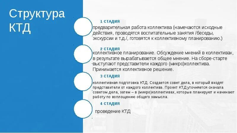 Результат коллективно творческого дела. Ближайшие последствия КТД. Структура коллективного проекта. КТД презентация. Суть КТД.