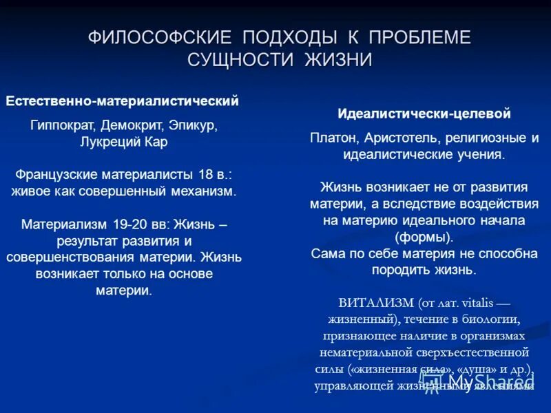 Основные подходы философии. Представители формационного подхода. Символизм в культурологии. Монистическое понимание субстанции. Идеалистический монизм это в философии.