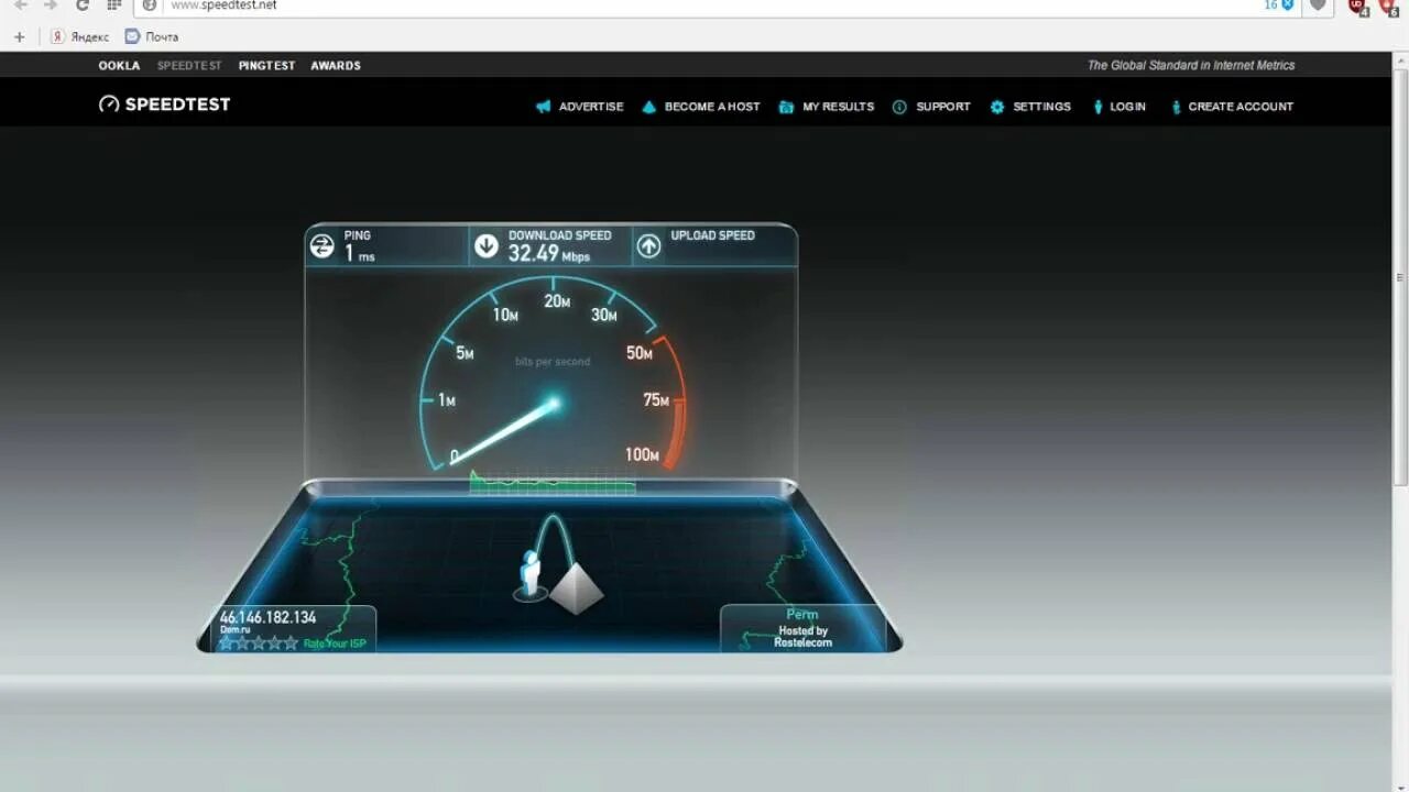 Speedtest WIFI роутер. Спидтест скорости интернета. Скорость интернета фото. Скорость интернета Ookla. Скорость интернета сегодня