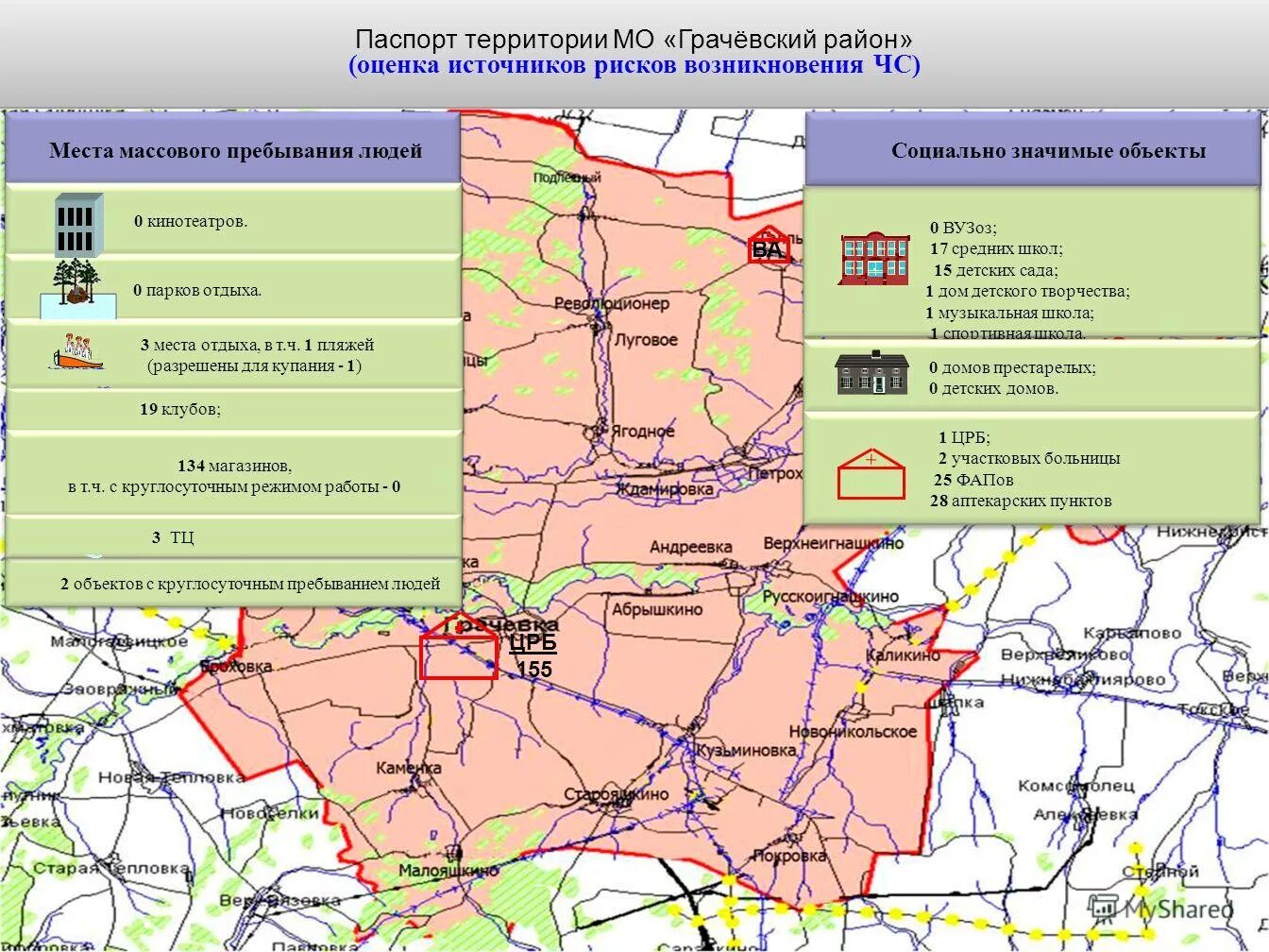 Погода ключи грачевский район оренбургская область