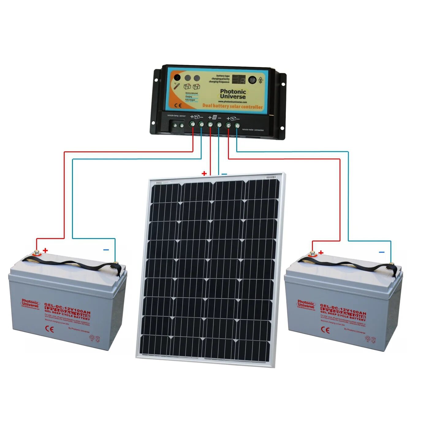 Solar Battery 12v. Солнечная панель 10-60a 12v. АКБ Solar 190ah. Li ion аккумуляторы для солнечных батарей.