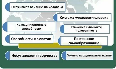 Гуманитарная направленность в школе