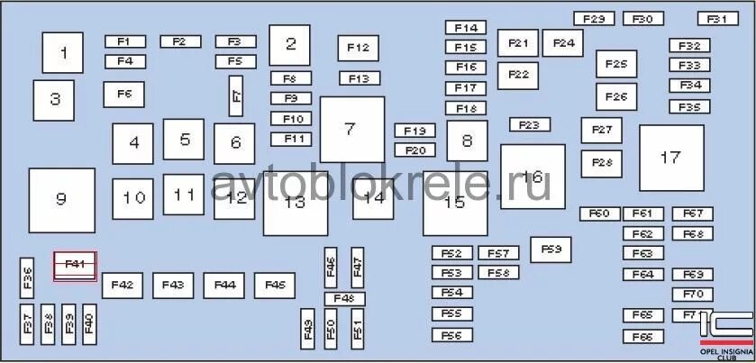 Где находится предохранитель компрессора кондиционера. Блок предохранителей Опель Инсигния. Блок предохранителей и реле Опель Инсигния 2014г. Опель Инсигния 2.0 дизель схема предохранителей. Реле стартера на Опель Мокка 2014 года.
