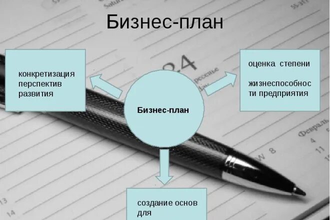 Бизнес план россия. Бизнес-план. Разработка бизнес плана. Бизнес план рисунок. Иллюстрации для презентации бизнес план.
