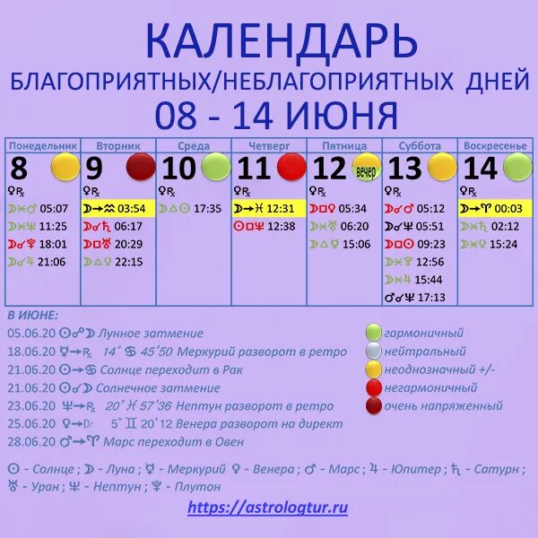 Благоприятные дни для водолея в марте 2024. Календарь благоприятных и неблагоприятных дней. Календарь благоприятных дней гороскопа. Овен благоприятные дни на июнь. Сегодня благоприятный день или неблагоприятный.