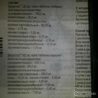 Бисептол дозировка для детей