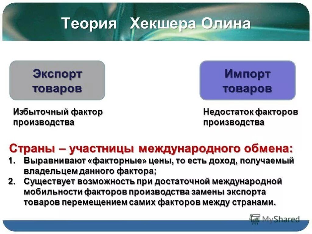Теория соотношения факторов производства (теория хекшера-олина). Теория соотношения факторов производства хекшера олина. Факторы производства хекшера олина. Факторы производства хекшера олина. Теория соотношения факторов производства хекшера олина кратко.