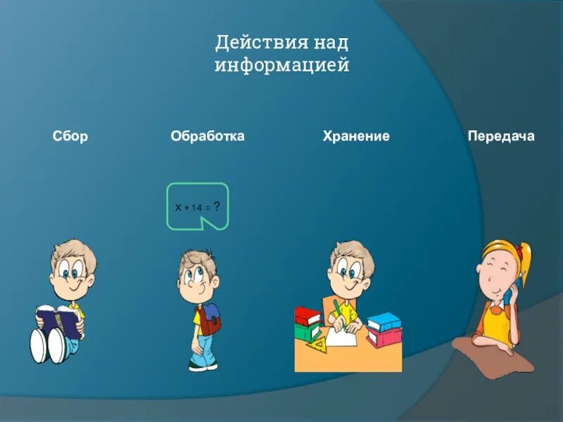 Задания действия с информацией. Действия над информацией. Действия над информацией примеры. Действия над информацией в информатике. Основные действия выполняемые над информацией.