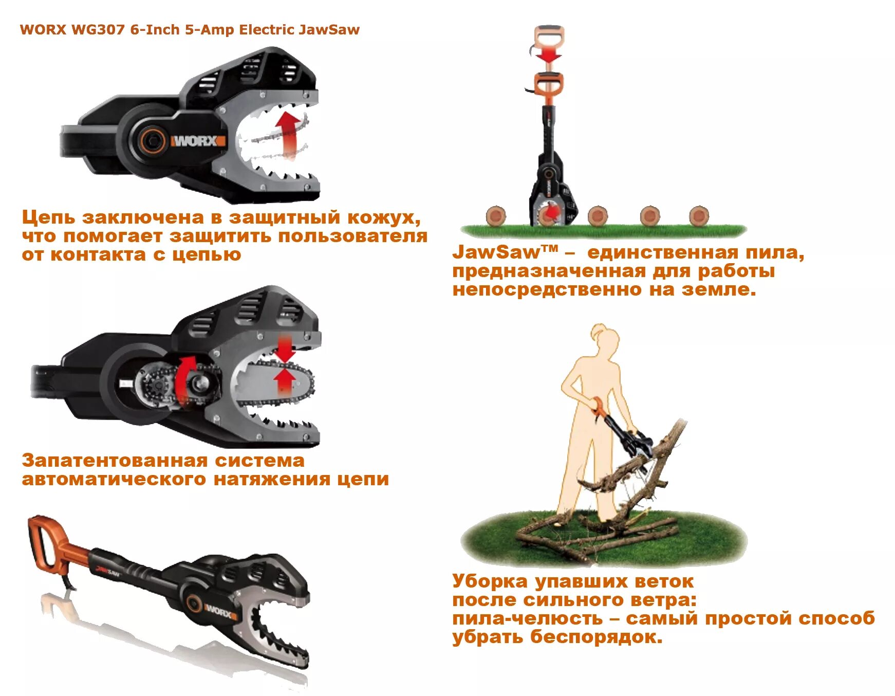 Цепная пила из светофора отзывы. Аккумуляторная цепная пила Worx. Worx JAWSAW wg307e. Пила шинная аккумуляторная цепная. Цепная мини пила Worx.