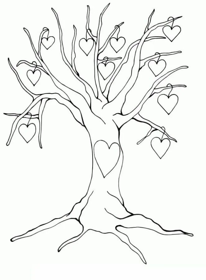 Page tree