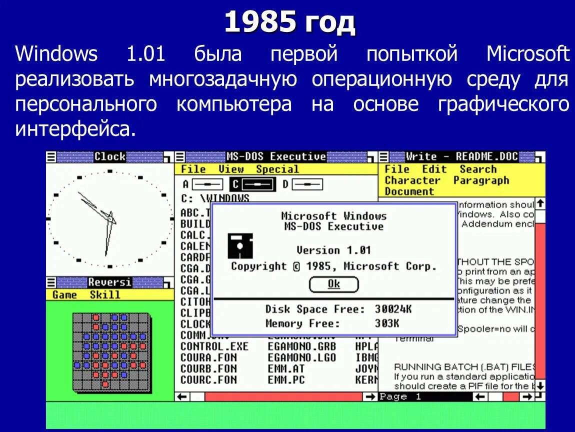 ОС виндовс 1.0. Первая Операционная система с графическим интерфейсом. Microsoft Windows 1.0. Интерфейс виндовс 1.0.