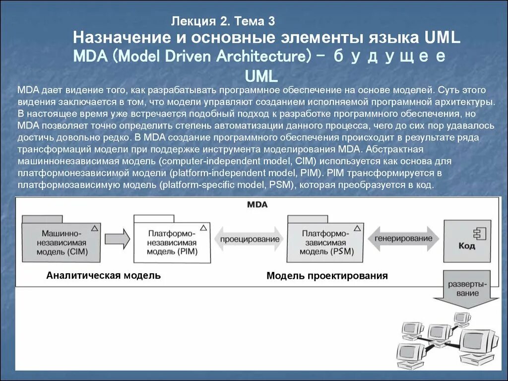 Driven architecture. Model Driven Architecture. Mda архитектура. Модель аппаратно-независимых. Введение в архитектуру программного...".