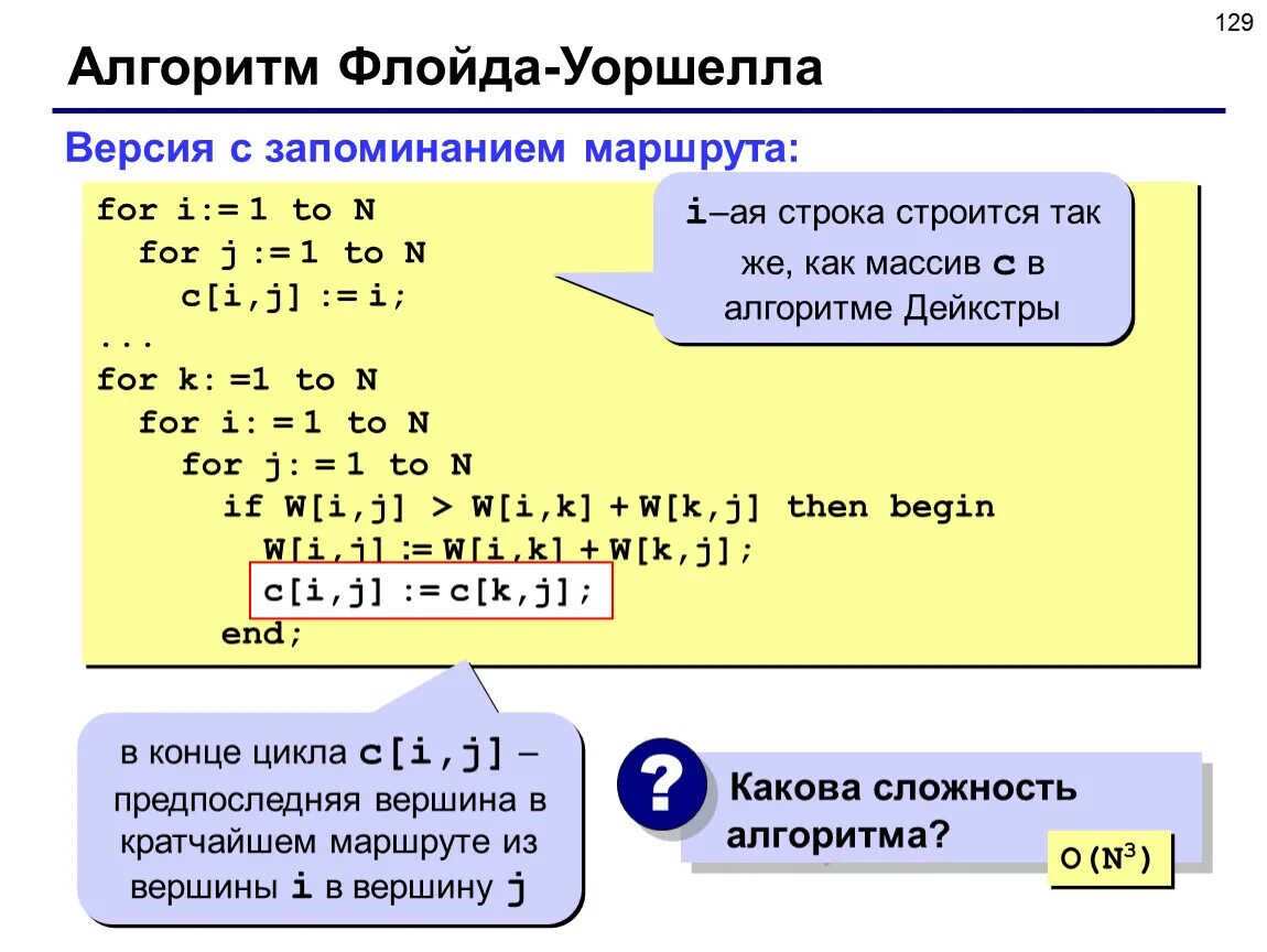 Алгоритм флойда коротко. Алгоритм флойда-уоршелла блок схема. алгоритм флойда - уоршелла. алгоритм флойда кратчайший путь. сложность алгоритма флойда уоршелла.