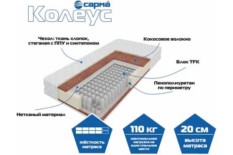 Сарма матрасы