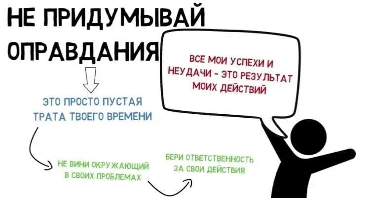 Какую отговорку придумать. Не придумывай оправдания. придумать оправдание. список отговорок. оправдание картинки.