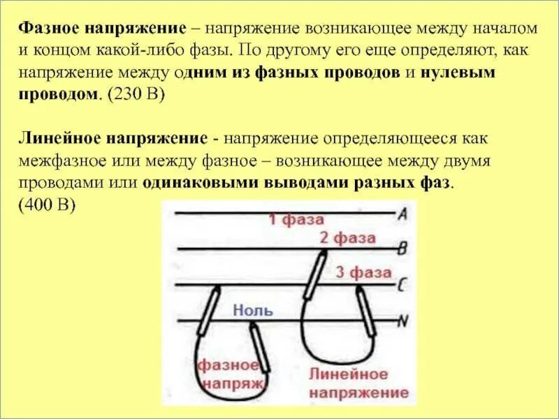 Линейные напряжения нагрузки. Разница линейного и фазного напряжения. линейное напряжение и фазное в чем отличие. линейное напряжение и фазное напряжение. линейное и фазное напряжение различие.