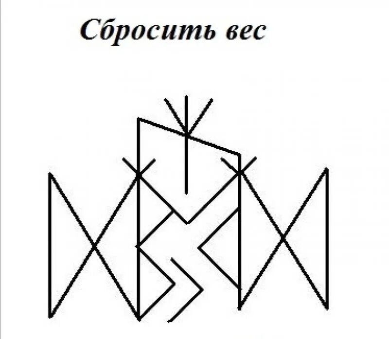 Став 25. Руническая формула на похудение с оговором. Рунический став на похудение. Ставы рунава. Рунические ставы рунава.