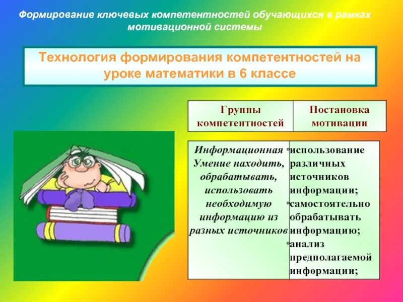 Формирование компетенций на уроках литературы. Компетентности на уроках математики. Формирование компетенции на уроках. Формирование у обучающихся компетенций:. Формируемые компетенции на уроках математики.